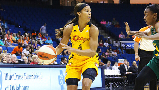 WNBA震动VS银星初盘提示:银星有望拿下首胜