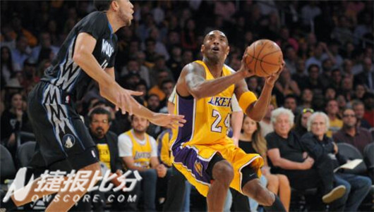 NBA湖人VS国王初盘提示:国王主场擒湖人